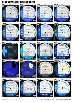 blue-note-labels-cheat-sheet.jpg