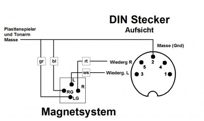 magnetsystem_din.jpg