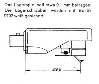 Braun PS500.JPG