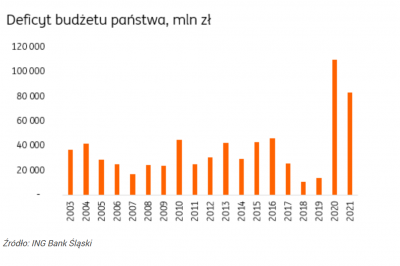 Opera Zrzut ekranu_2022-11-22_205700_comparic.pl.png
