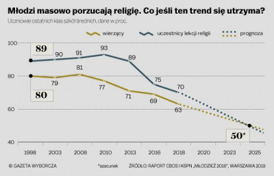 religia.jpg