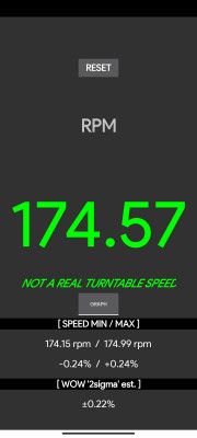 33 RPM