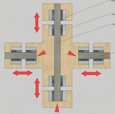 Friction points.jpg