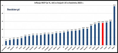Inflacja UE.jpg