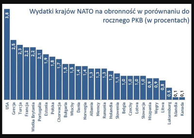 PKB NATO.jpg