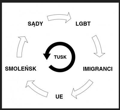 program pis.jpg