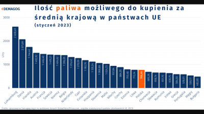paliwo.jpg