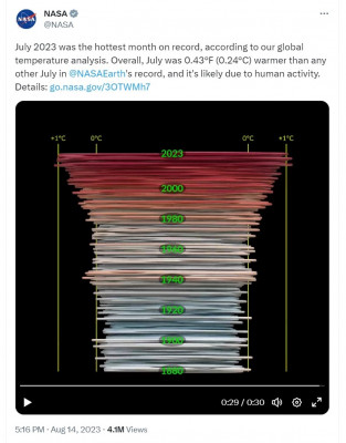 NASA temp.jpg
