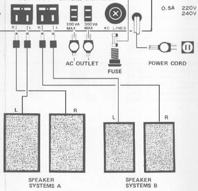 Screenshot 2023-09-15 at 12-37-36 Connection Diagram - Pioneer SX-424 Service Manual Page 6.png