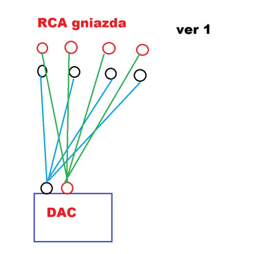 RCA ver 1.jpg