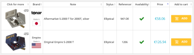 Screenshot 2025-09-18 at 10-18-53 Empire 2000 T_Z Stylus S-2000 T_Z DaCapo Audio.png
