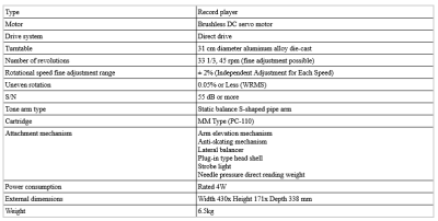 Screenshot 2025-09-18 at 13-14-12 Pioneer of Pioneer PL-1100 specifications.png