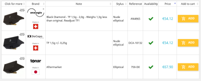 Screenshot 2025-10-09 at 09-55-30 Technics EPC-205C Stylus EPS-205 ED _ EX DaCapo Audio.png