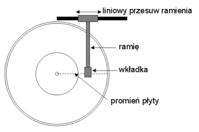 Zrzut ekranu_20251119_231821.png