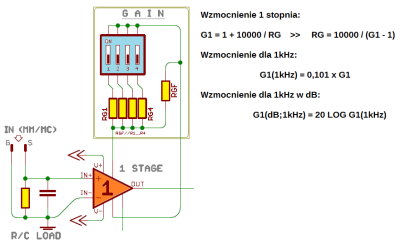 wzmocnienie 1 stopnia.png