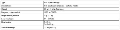 Screenshot 2026-02-12 at 09-54-52 Specifications of VICTOR_JVC Z-1 VICTOR_JVC.png