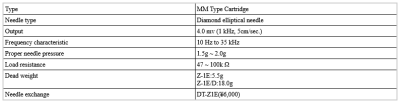 Screenshot 2026-02-12 at 09-55-07 VICTOR_JVC Z-1E Specifications Victor.png