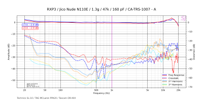 RXP3_Jico Nude N110E_1.3g_47k_160 pF_CA-TRS-1007 - A (1).png
