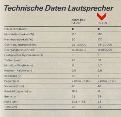 SIEMENS RL 706 data (1).jpg