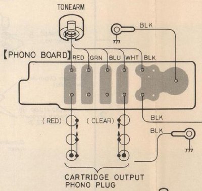 X60 Phono Board.jpg