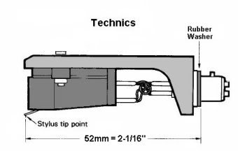 TechnicsOverhang.jpg