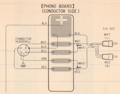 PS-333%20Phono%20Board.jpg