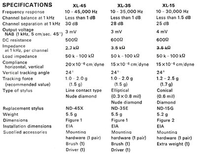 XL-45 Spec.jpg