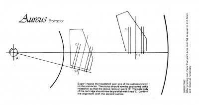 ve_helius_aureus_protractor.jpg