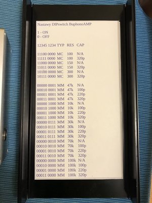 buphonoamp5_legenda.JPG (136.8 KiB) Przejrzano 2915 razy Legenda na odwrocie górnej części obudowy