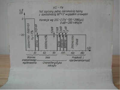 Screenshot_2019-04-08 taśma testowa kaseta serwisowa UNITRA ZRK KS-FE.png