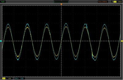 M44G_BIAS_300Hz_+12dB_równo