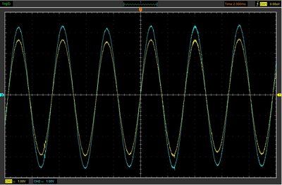 M44G_BIAS_300Hz_+16dB_równo