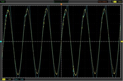 M44G_BIAS_300Hz_+18dB_równo