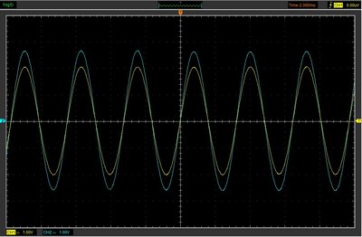 M44G+N44E_BIAS_300Hz_+12dB_równo
