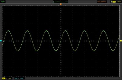 GRADO_Black2_BIAS_300Hz_+12dB_równo