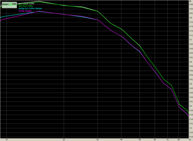 Spectrum 10-90Hz.png