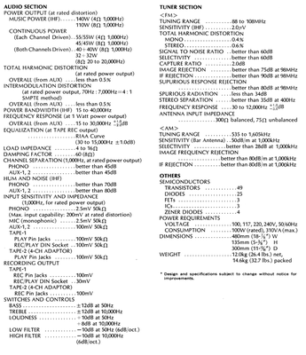 sansui 771 data.png