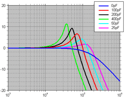 capacitance.gif