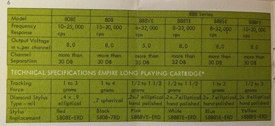 empire 808E__1000ze.jpg