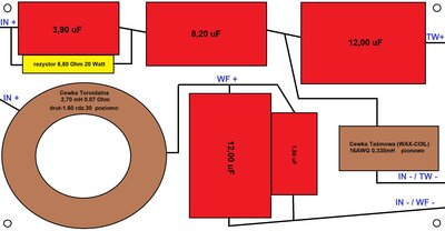 schemat zwrotnicy 13x25.jpg