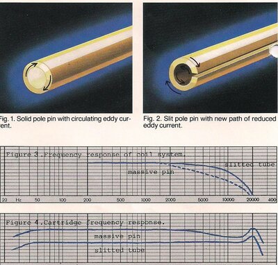ortofon-series-500-mm-cartridges-brochure-page-1.jpeg