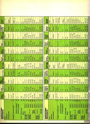Warentest-Tonabnehmer1977-page-004.jpg