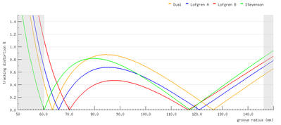 calculator_pro_plot.php.png