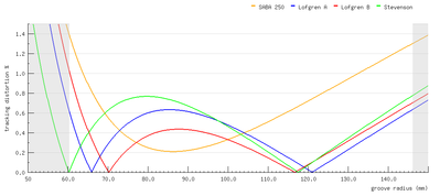 calculator_pro_plot.png